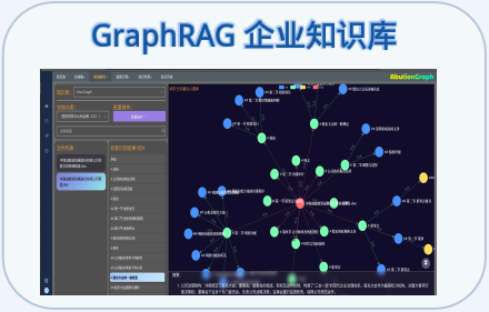 GraphRAG